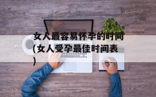 女人最容易怀孕的时间(女人受孕最佳时间表)