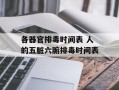 各器官排毒时间表 人的五脏六腑排毒时间表