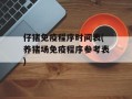 仔猪免疫程序时间表(养猪场免疫程序参考表)