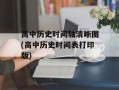 高中历史时间轴清晰图(高中历史时间表打印版)