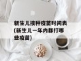 新生儿接种疫苗时间表(新生儿一年内都打哪些疫苗)
