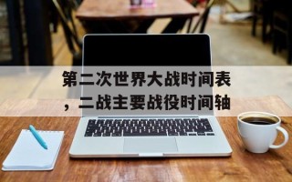 第二次世界大战时间表，二战主要战役时间轴