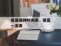 疫苗接种时间表，疫苗一览表