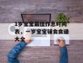 1岁宝宝最佳作息时间表，一岁宝宝辅食食谱大全