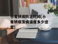 小麦锈病防治时间(小麦锈病发病温度多少适宜)