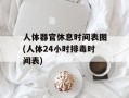 人体器官休息时间表图(人体24小时排毒时间表)