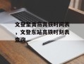 文登至青岛高铁时间表，文登东站高铁时刻表查询