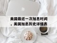 美国最近一次加息时间，美国加息历史详细表