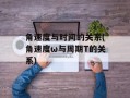 角速度与时间的关系(角速度ω与周期T的关系)