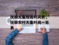抚顺大集所有时间表，抚顺农村大集时间一览表