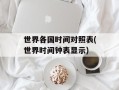 世界各国时间对照表(世界时间钟表显示)