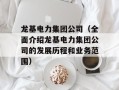 龙基电力集团公司（全面介绍龙基电力集团公司的发展历程和业务范围）