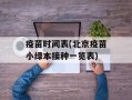 疫苗时间表(北京疫苗小绿本接种一览表)