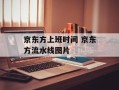 京东方上班时间 京东方流水线图片